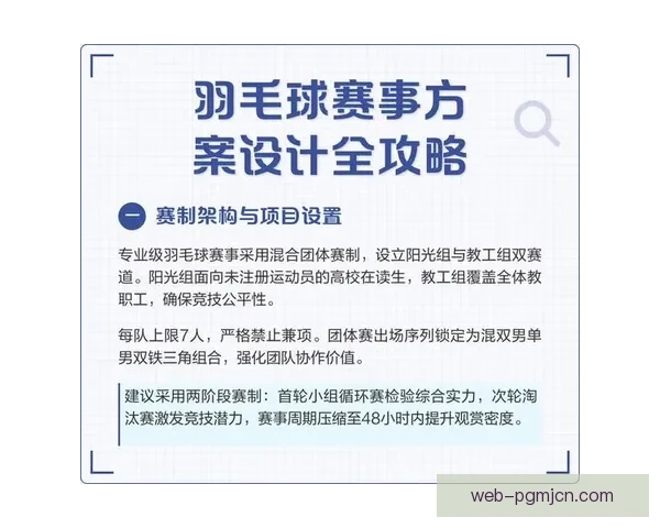 全国羽毛球赛程及赛事安排详解