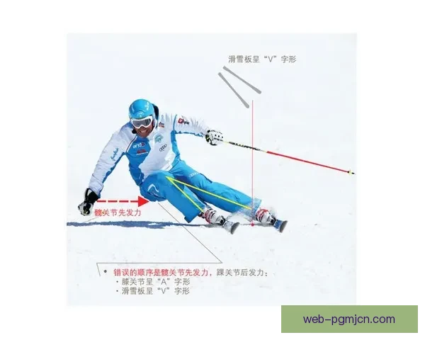 提升滑雪技巧的10个秘诀及实用技法