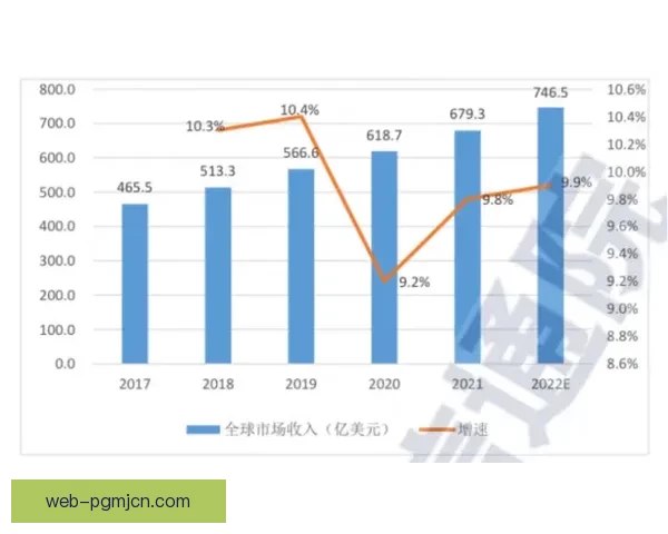 柔道数据解读与技术趋势分析
