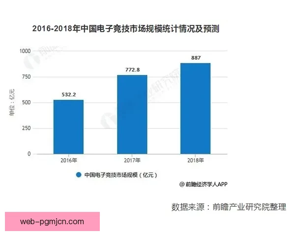 足球对战数据分析：技术统计与战术研究